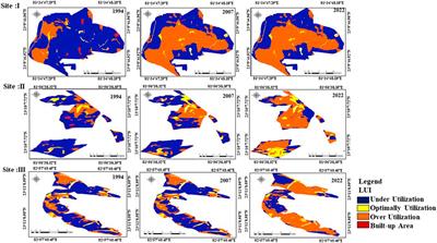 Assessment of land use dynamics and vulnerability to land degradation in coal-mined landscapes of central India: implications for ecorestoration strategies
